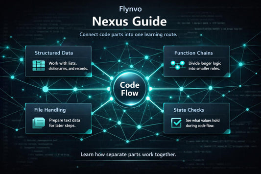 Flynvo Nexus Guide diagram with code flow concepts on a dark background